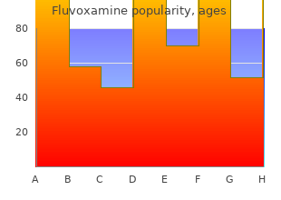 order 50 mg fluvoxamine amex