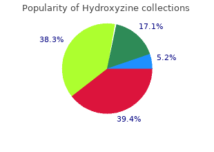 purchase hydroxyzine 25mg without prescription
