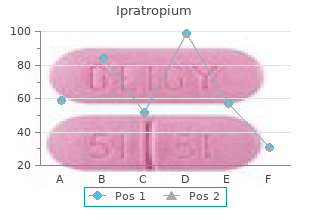 generic 20 mcg ipratropium
