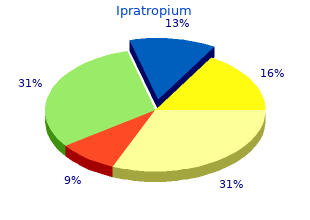 buy discount ipratropium 20 mcg line