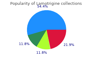 100mg lamotrigine for sale
