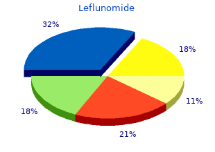 order leflunomide 20 mg with mastercard
