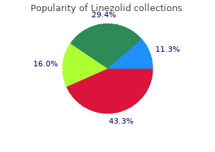 generic linezolid 600 mg