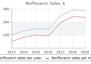 norfloxacin 400mg otc