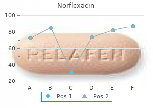 purchase 400 mg norfloxacin