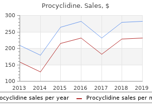 cheap procyclidine 5mg with amex