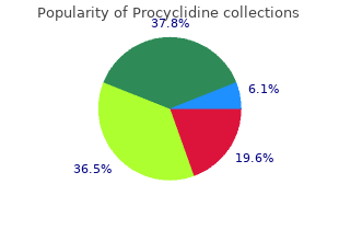 generic procyclidine 5mg line