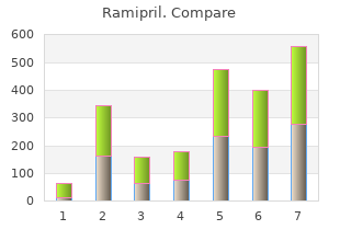 safe ramipril 2.5mg