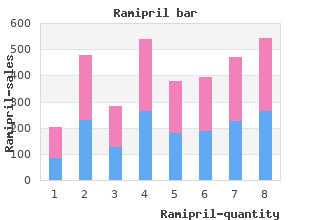 generic ramipril 2.5mg online