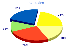generic ranitidine 300 mg with amex