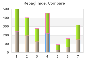 quality repaglinide 0.5 mg