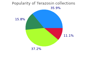 buy terazosin 5 mg with visa