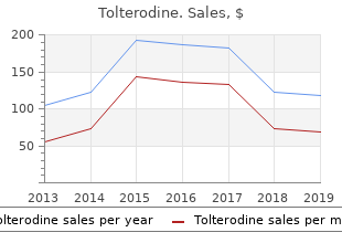 buy tolterodine 4 mg mastercard