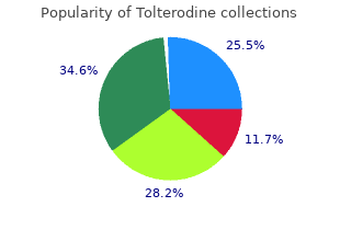 cheap tolterodine 2mg without prescription