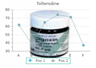 discount tolterodine 2mg without prescription