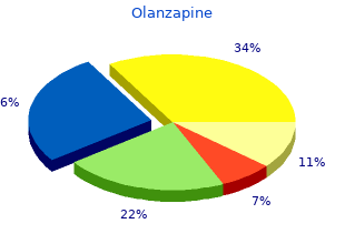 discount 10 mg olanzapine fast delivery