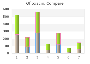 cheap ofloxacin 400 mg on-line