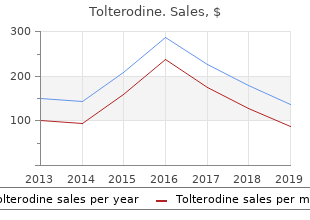 trusted tolterodine 4mg