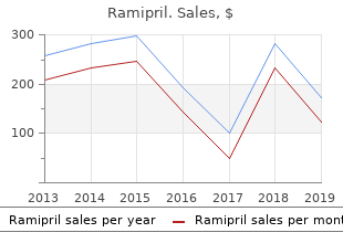 ramipril 2.5mg fast delivery