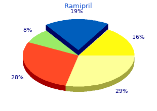 order ramipril 10mg amex