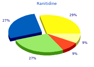 cheap 150mg ranitidine with mastercard