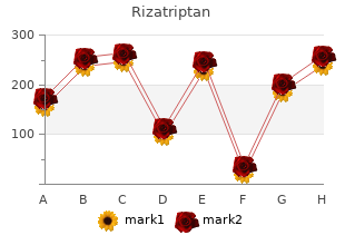 generic rizatriptan 10mg with mastercard