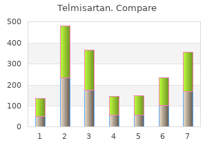 quality telmisartan 20 mg