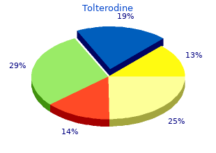 generic tolterodine 1mg