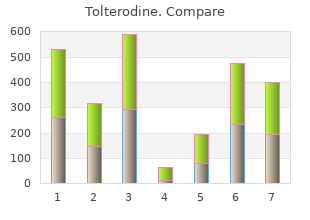 generic tolterodine 4mg mastercard