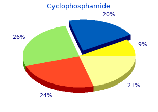 buy generic cyclophosphamide 50mg on-line
