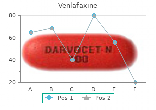 generic venlafaxine 75mg on line