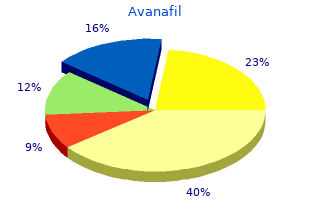 buy avanafil 200 mg free shipping