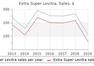 buy extra super levitra 100mg on line