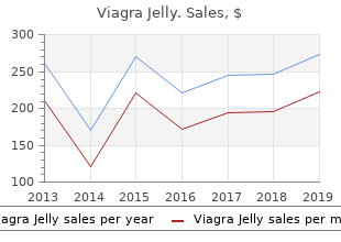 generic viagra jelly 100mg on-line