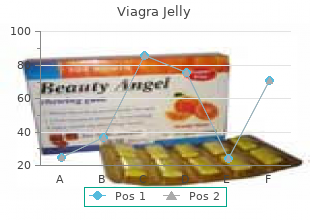 buy cheap viagra jelly 100 mg online