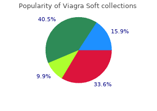 generic viagra soft 50mg online