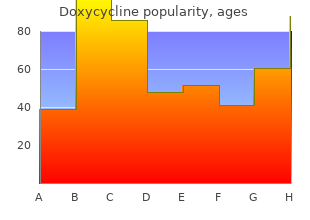 purchase doxycycline 100 mg line