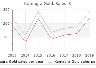 purchase kamagra gold 100mg online