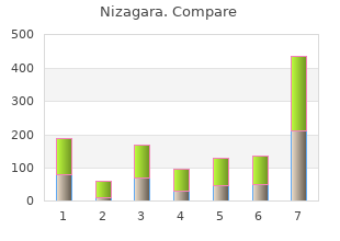 cheap nizagara 50mg on-line