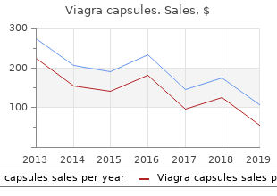 viagra capsules 100mg low price