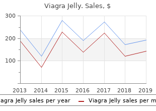 100 mg viagra jelly visa