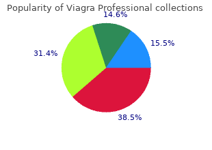 purchase viagra professional 50 mg overnight delivery