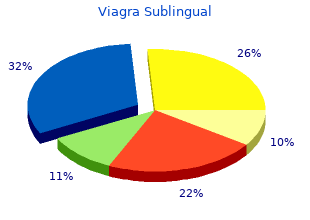 discount viagra sublingual 100 mg without prescription