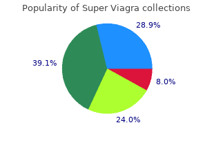 super viagra 160mg line