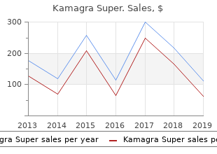 purchase kamagra super 160 mg on-line