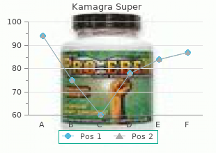 buy generic kamagra super 160 mg on-line