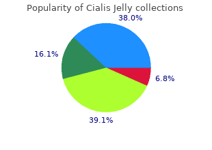generic cialis jelly 20mg amex