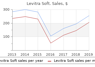 levitra soft 20 mg free shipping