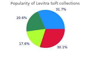 generic levitra soft 20 mg online