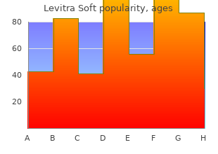 levitra soft 20mg without prescription